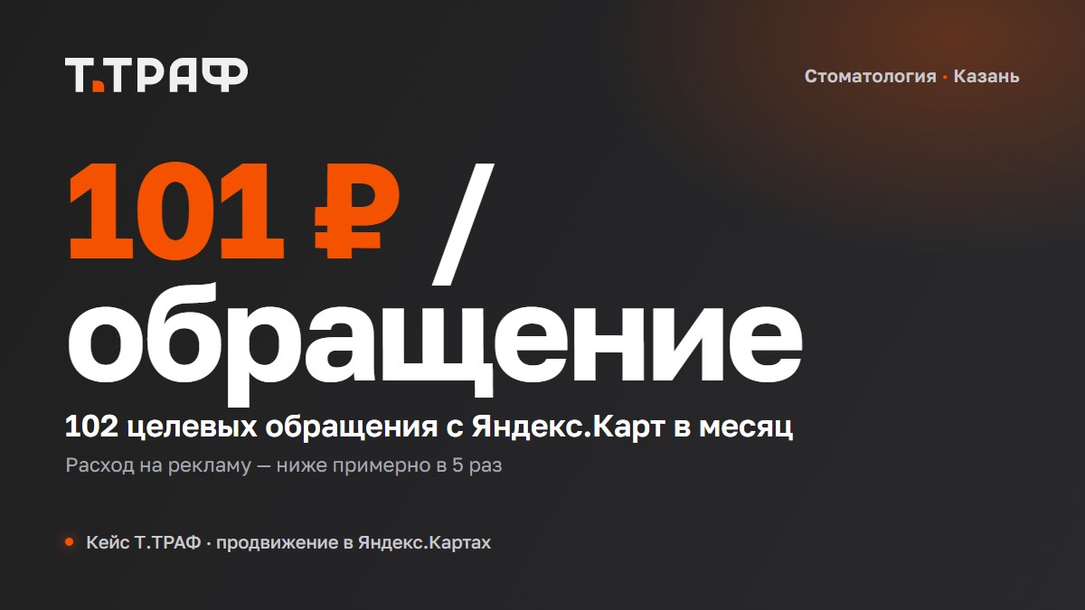 Дентал Клиник — 102 обращения с карты по 101 ₽