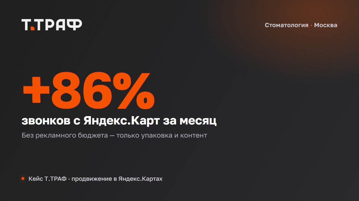 Стоматология Ермолаева — +86% звонков без рекламы