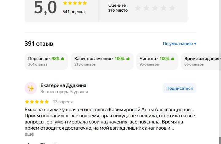 Оценка и темы отзывов Клиника Интео