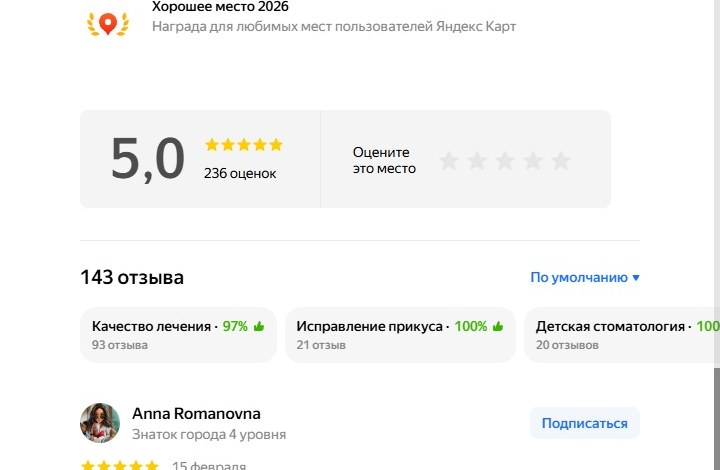 Оценка и темы отзывов Ортодонт-смайл