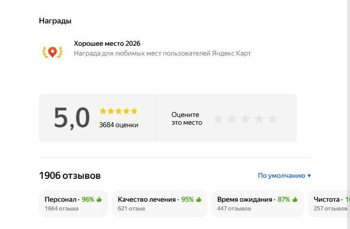 Оценка и темы отзывов МЦ «Семья»