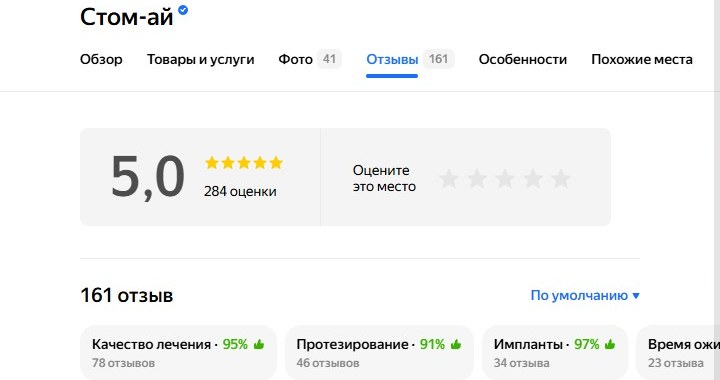 Оценка и темы отзывов Стом-ай