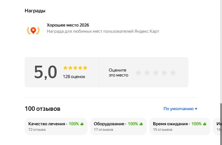 Оценка и темы отзывов Стайл Смайл