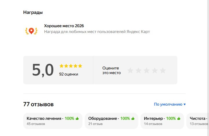 Оценка и темы отзывов клиники Улыбайся